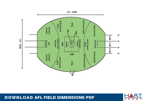 AFL Field Dimensions