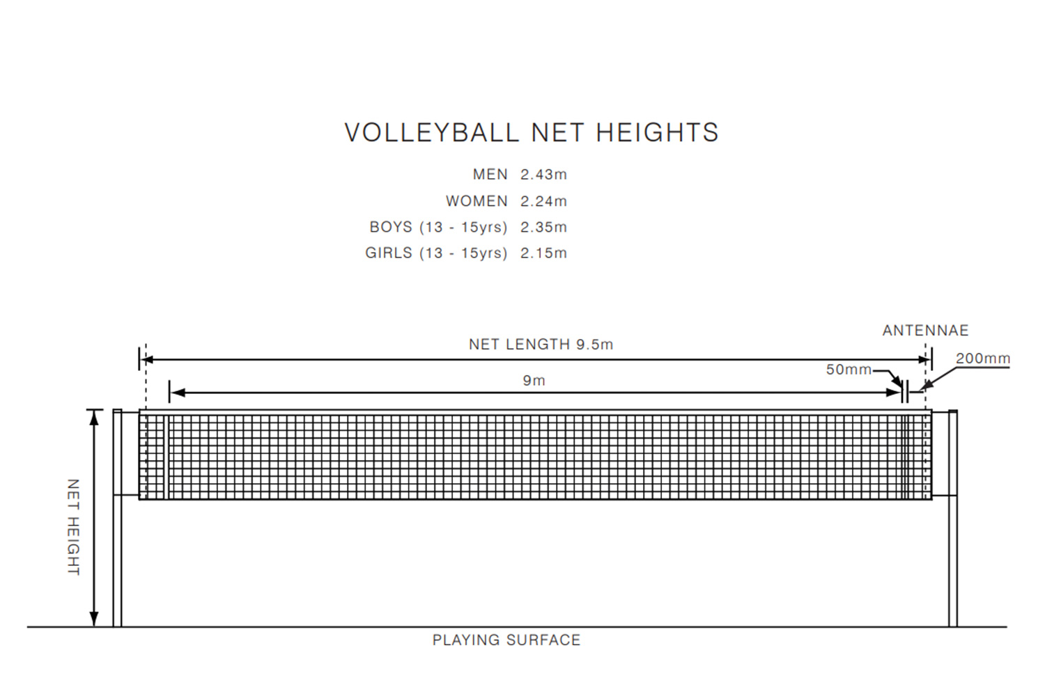 Volleyball Net Heights