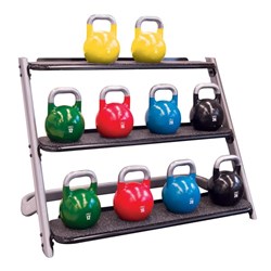 HART Steel Kettlebell Gym Kit 