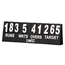 HART Cricket Scoreboard 