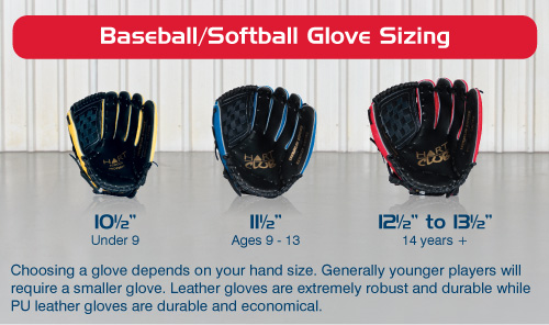difference between baseball and softball gloves