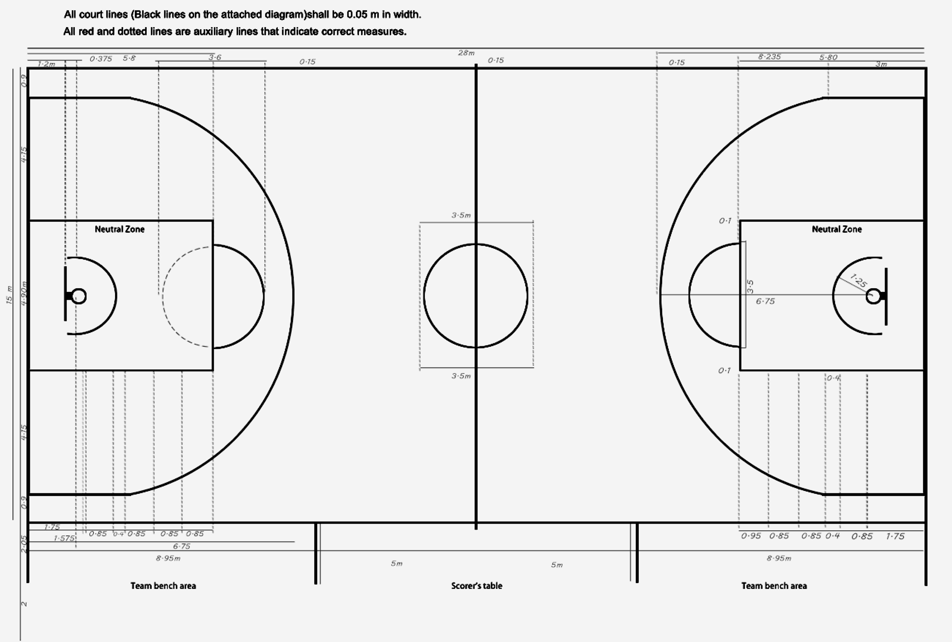 Basketball Court Dimensions and Hoop Height: A Quick Guide